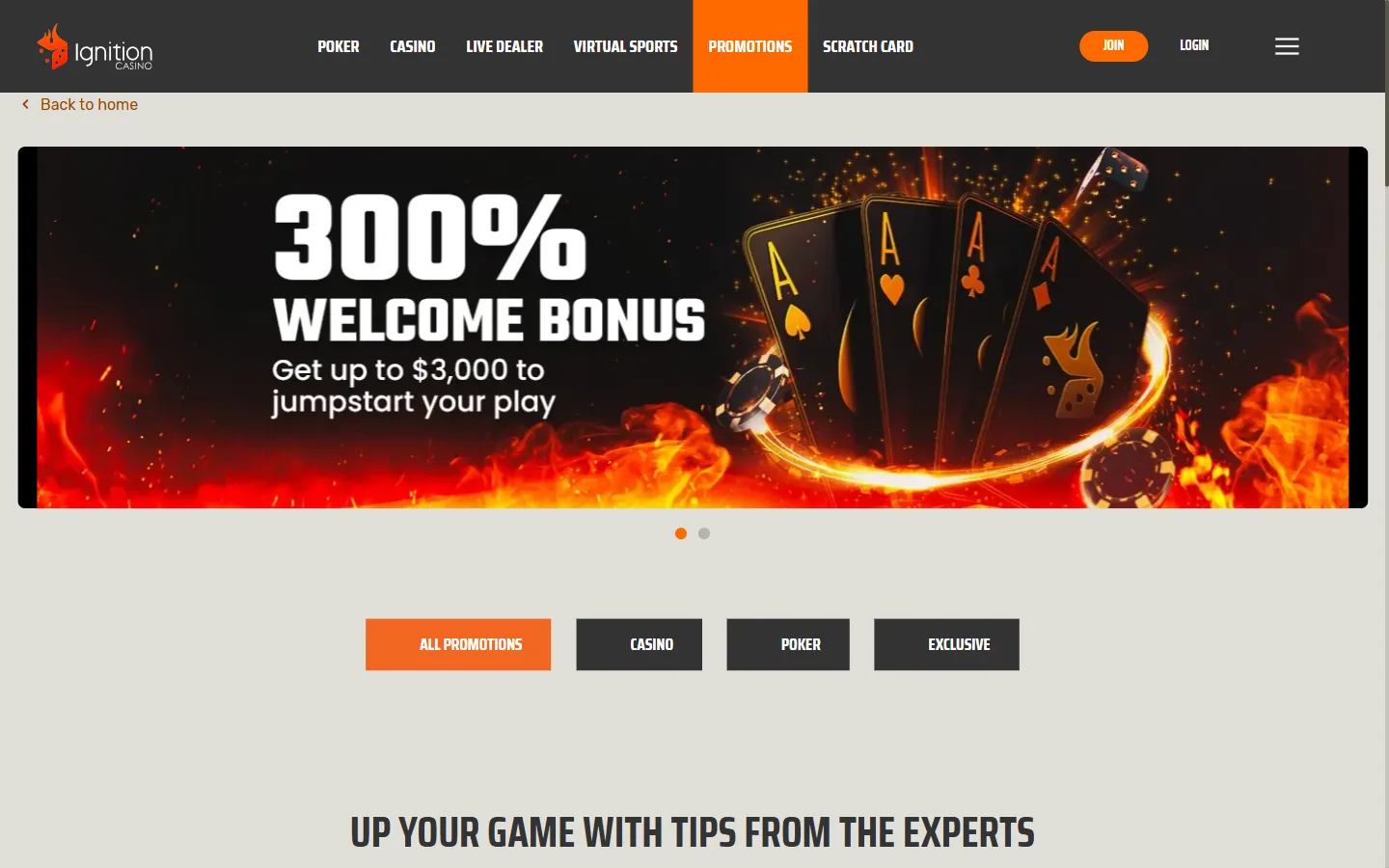 Ignition Casino's promotions page, headed by a banner reading 300% Welcome Bonus, get up to $3,000 to jumpstart your play, above filter buttons for All Promotions, Casino, Poker and Exclusive.
